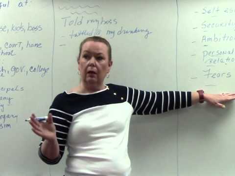 How To Do A 4th Step In AA or AL-ANON